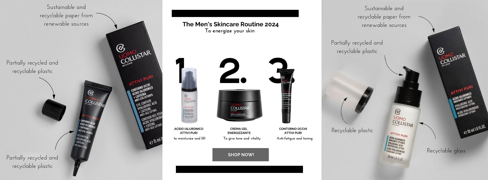 Discover The Skincare Routine for man